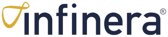 INFINERA